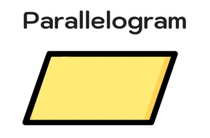 A parallelogram and a circle