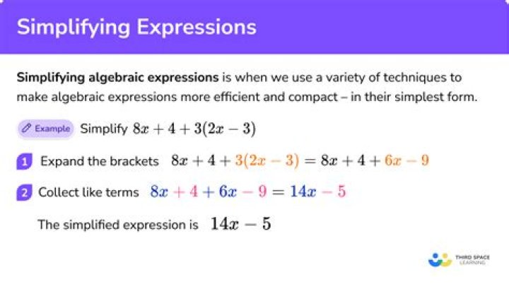 Algebraic expression in its most simplified form