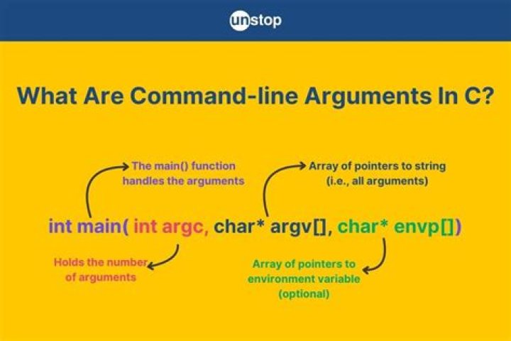Are there any command-line arguments for Origin?