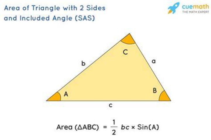Area of Triangle when 2 Sides and No Angle Known