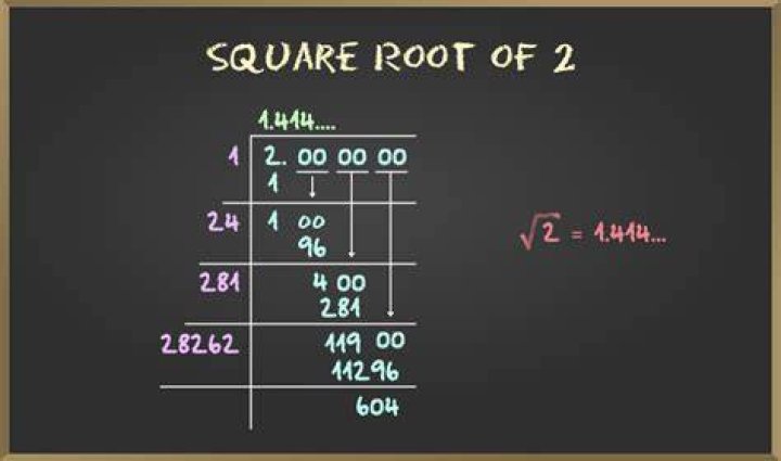 Calculating the square root of 2