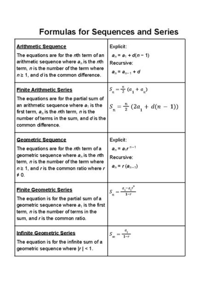 calculus 3, sequences and series? [closed]