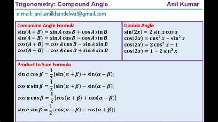 Compound angle formula