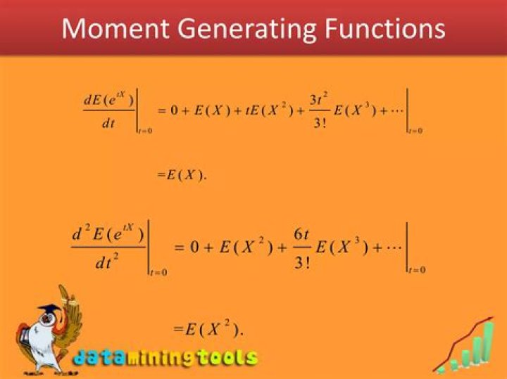 Confusion about expectation / moment generating function / distributation