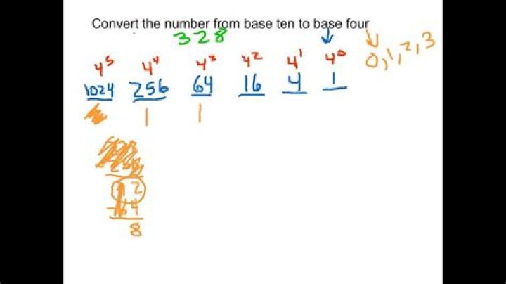converting a number from base 10 to base 8