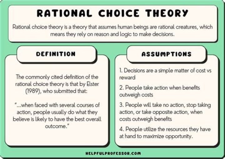 Difference between SPE and SPNE in Game Theory