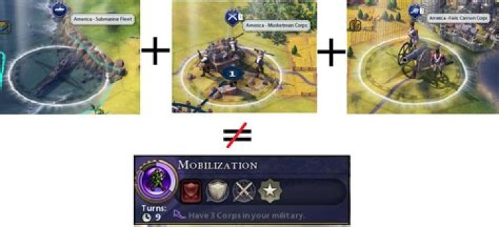 Do fleets count for the Mobilization boost?