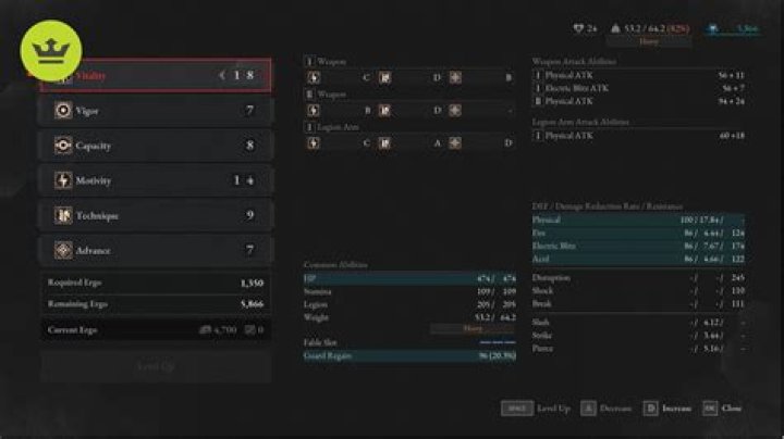 Does the Rakuyo get Stat Scaling from Arcane?