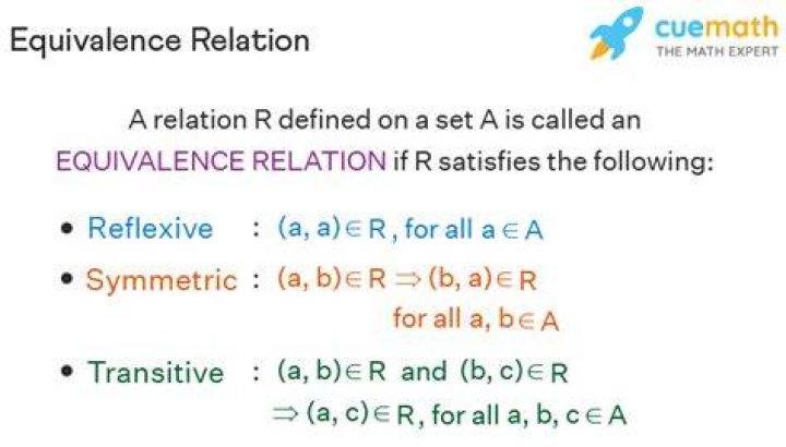 equivalence relation and sets