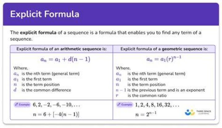 Explicit formula for floor(x)?