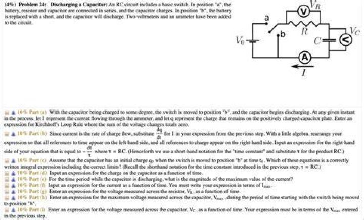 Expression for the current as a function of time