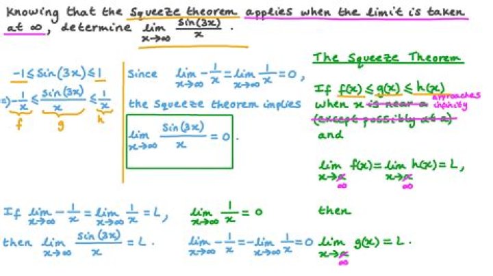 Finding limit of multivariable function using the squeeze theorem