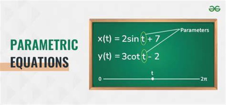 Finding parametric equations for curve of intersection