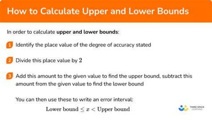 Finding the upper and lower bounds, positive and negative each if applicable, for a complex function
