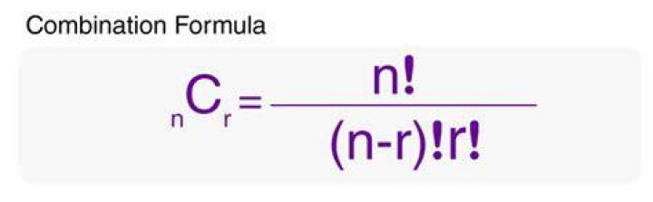 Formula for Combinations With Replacement