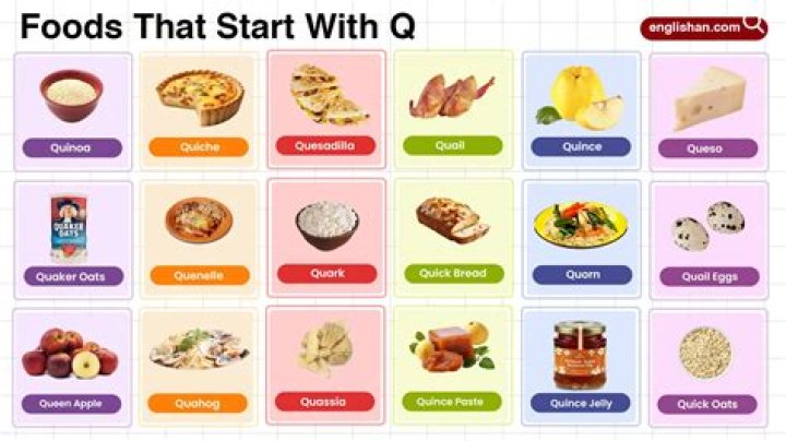 Generalization: $x=\text{sup}\{q\in \mathbb{Q}:q<x\}$