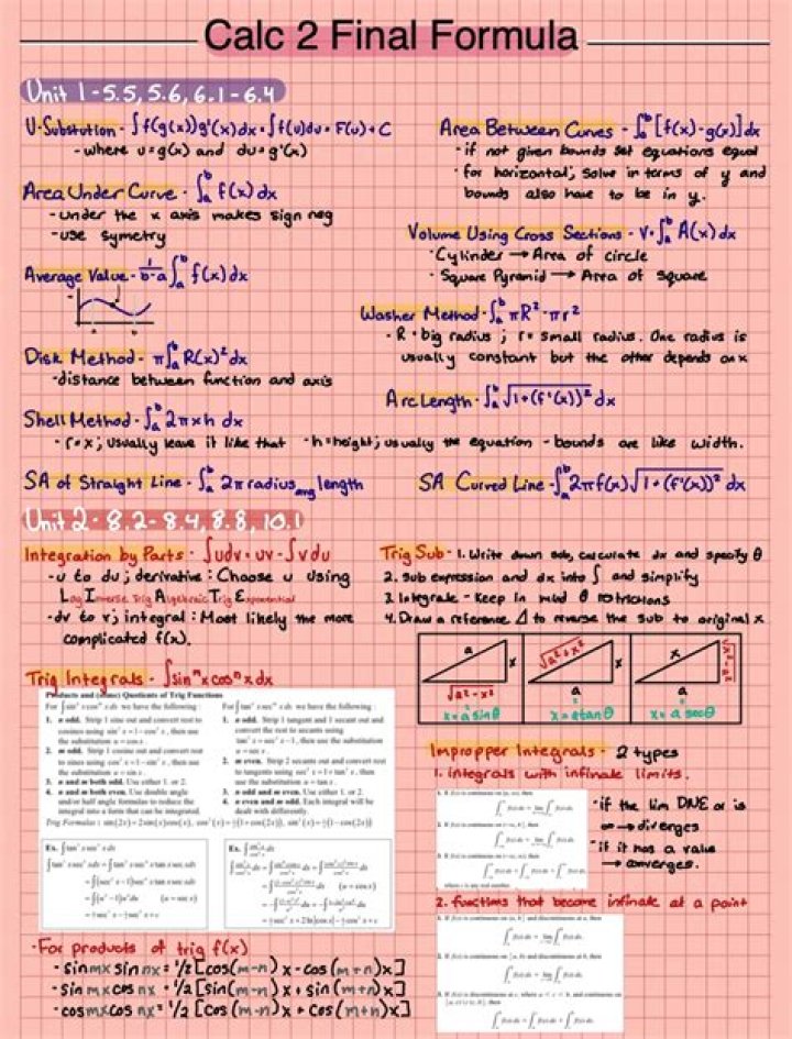 Good video lectures for studying Calculus?