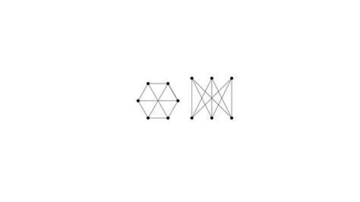 Graph isomorphisms on 6 vertices with degree 3