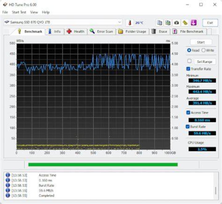 HD Tune drive benchmark