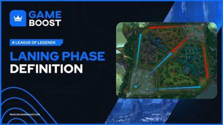 How can I effectively play Zed mid during the laning phase?