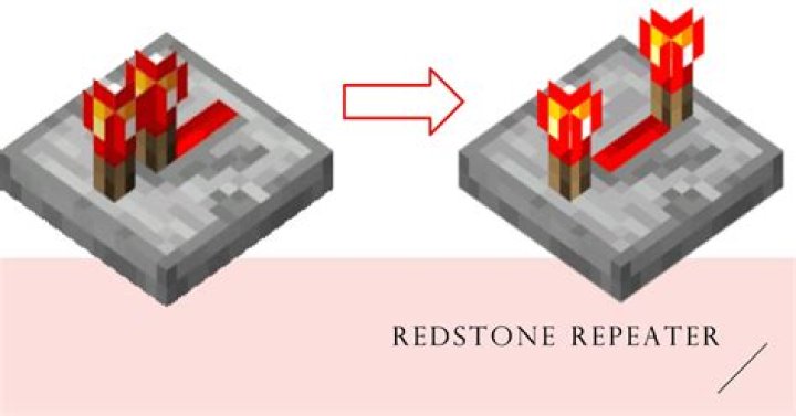 How can I generate a redstone signal without using redstone power components?