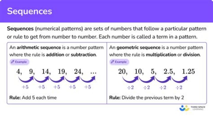 How do I check on what sequence I'm in ?