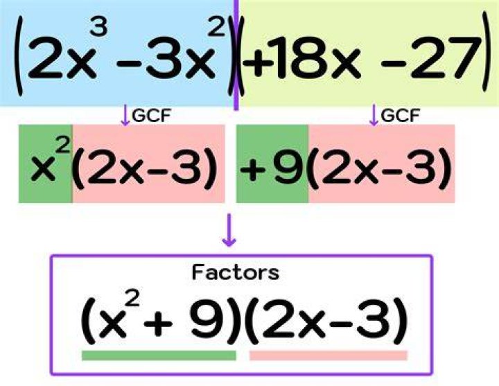 How do you factor $x^3 - 8 = 0$?
