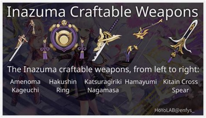 How do you unlock the craftable Inazuma weapons?