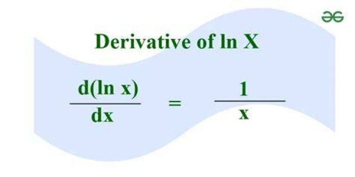 How does $e^{-\ln x} = e^{\ln(1/x)}$