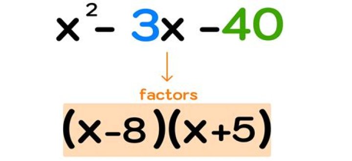How to factorize polynomials to the 5th degree?
