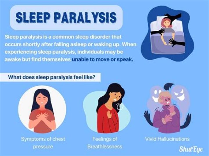How to get the Paralysis spell?
