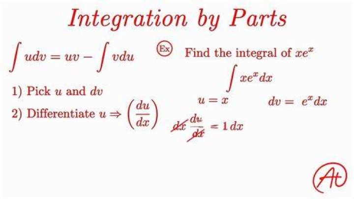 How to integrate when integration by parts never ends?