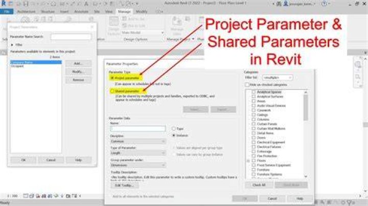 How to obtain 3 parameters from a linearized model?