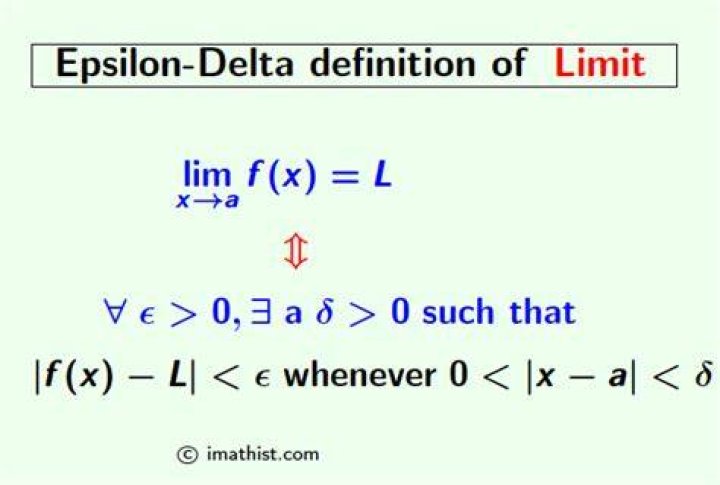 How to prove a complex limit with epsilon delta definition?