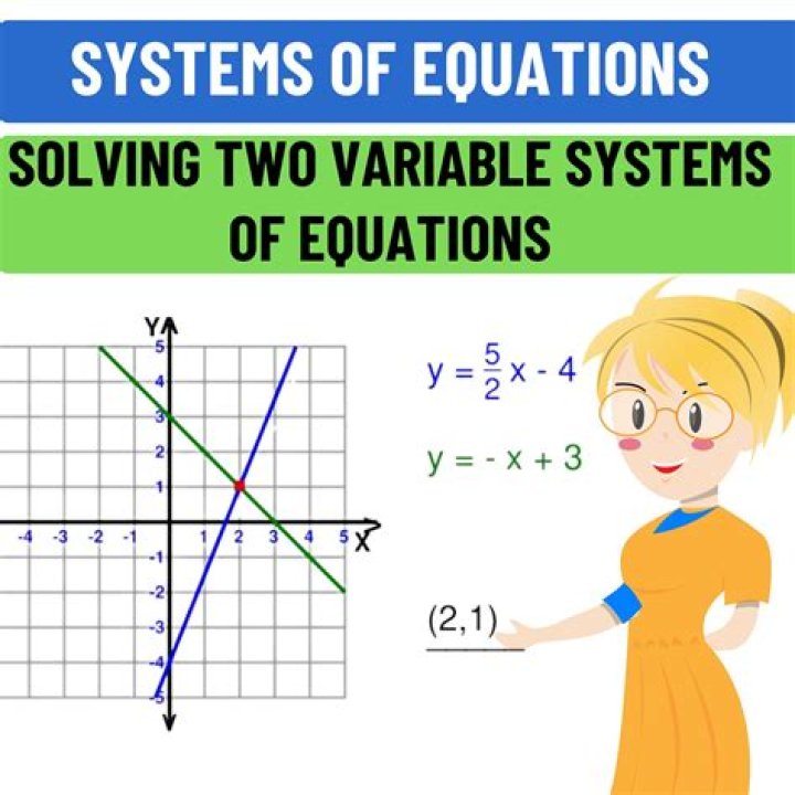 how to solve a system with more equations than unkowns?