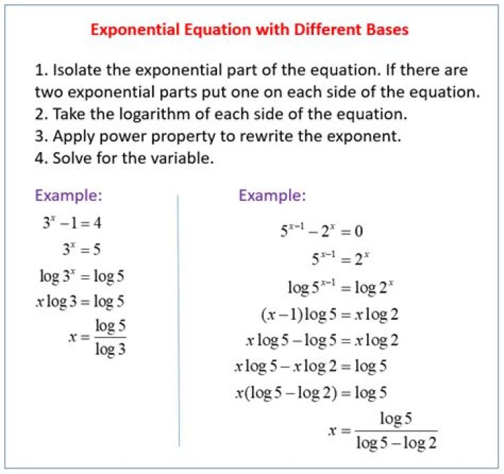 How to solve equations when logarithm is the exponent?