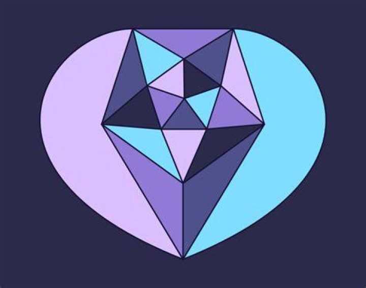 Icosahedral symmetry as permutation group
