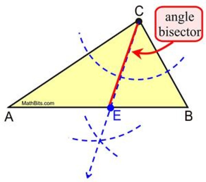 In a triangle, does an angle bisector necessarily bisect the opposite side? [closed]