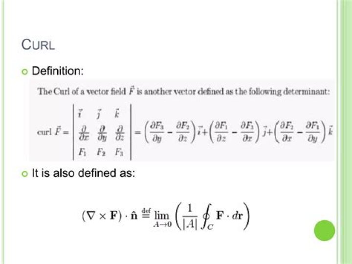 Intuition on the curl formula