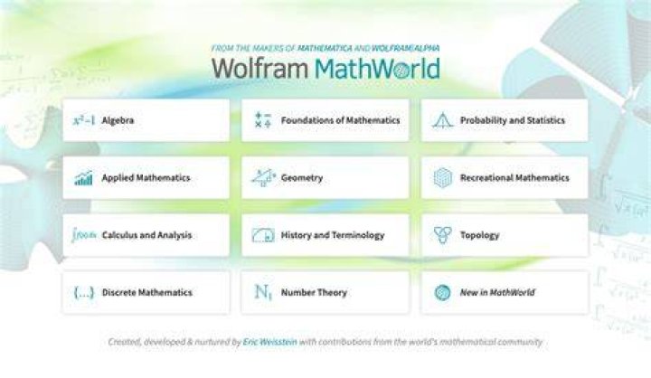 Is it acceptable to cite commonly used definitions from Mathworld.Wolfram.com?