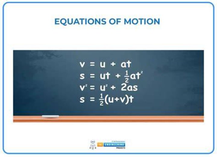 Linearizing equations of motion