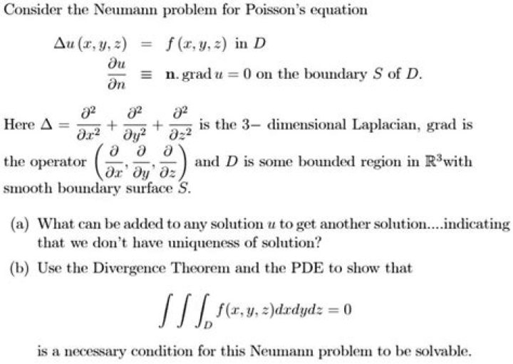 Numerically Solving a Poisson Equation with Neumann Boundary Conditions