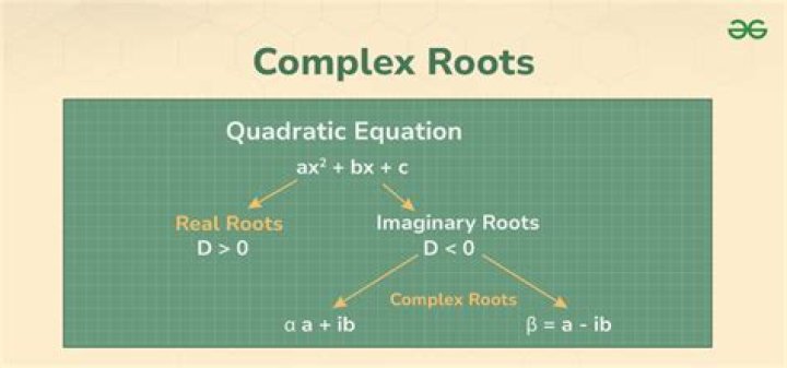 ODE's. Repeated complex roots