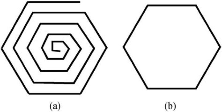 Parameterized hexagonal spiral equation(s)
