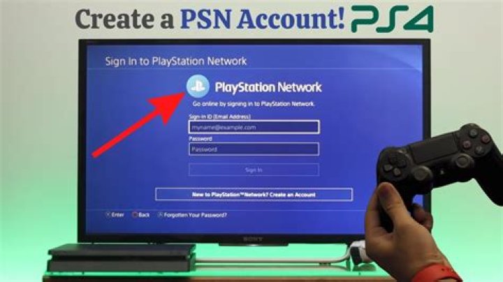 PS4 - PSN Network Membership? (Specifically COD: Ghosts)