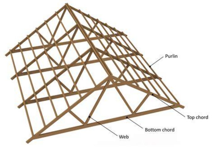 roof like structure