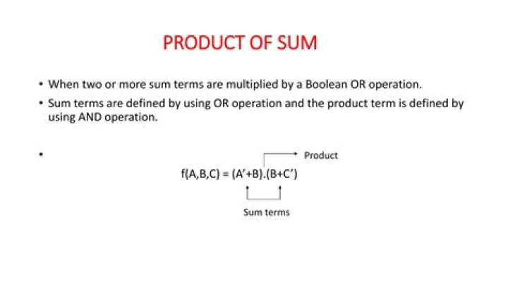 Simplify Boolean Product of Sums Function