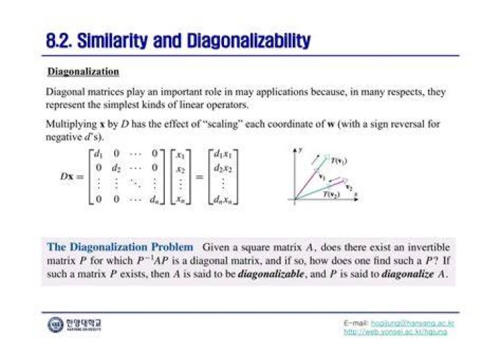 Simultaneous diagonalization of commuting linear transformations