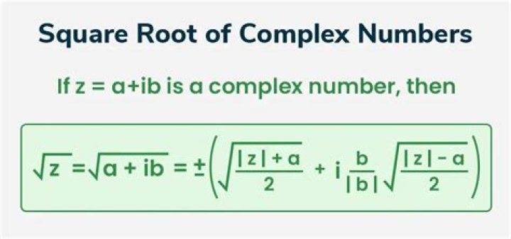 Square roots of complex number in exponential form