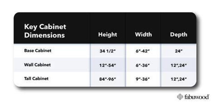 Stationary increments definition